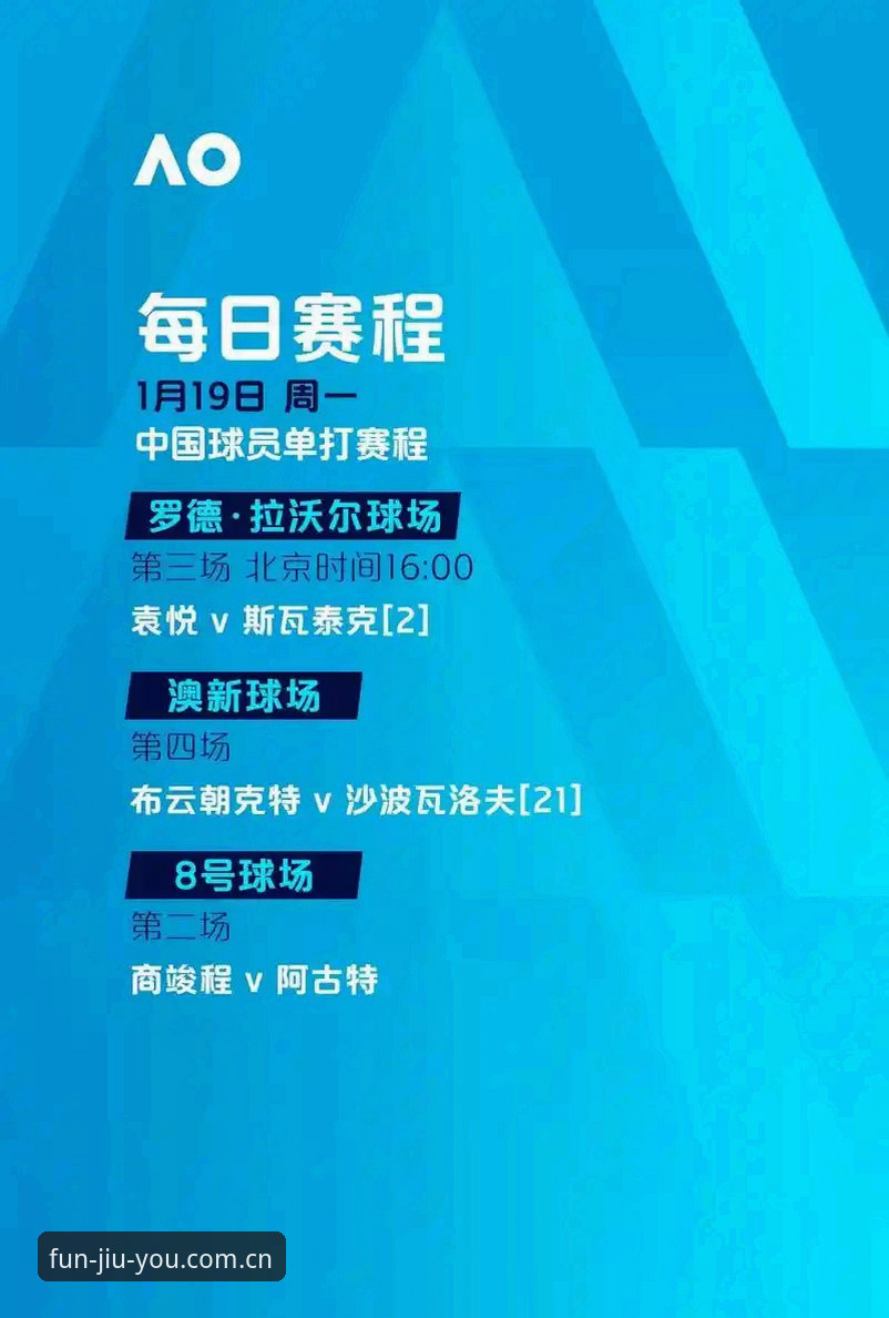 资深用户分享：法网抽签后的中国金花前瞻，兼谈九游平台观赛心得